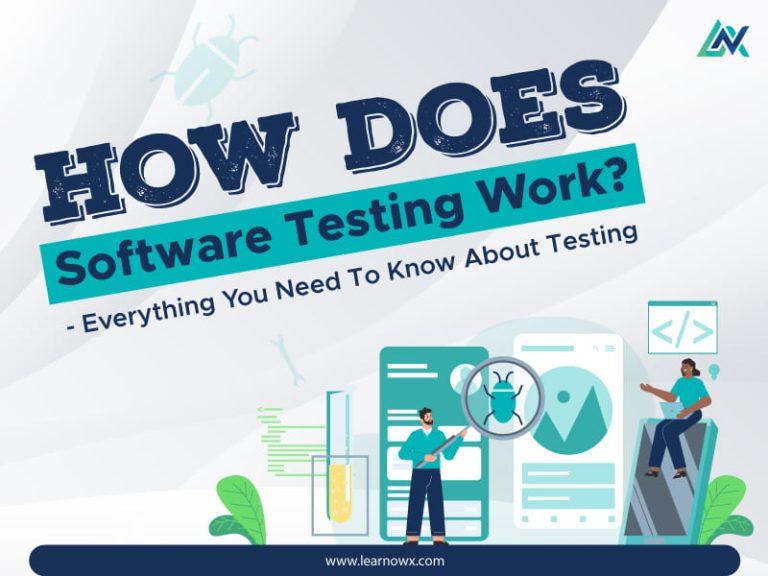 Read more about the article <strong>How Does Software Testing Work? </strong>