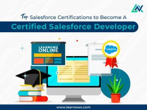 Read more about the article Top Salesforce Certifications to Become A Certified Salesforce Developer