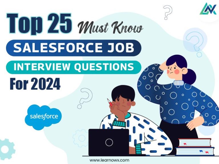 Read more about the article Top 25 Must Know Salesforce Job Interview Questions For 2024